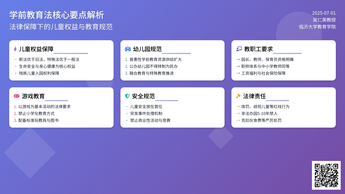 《学前教育法》宣讲（5第二章到第九章）