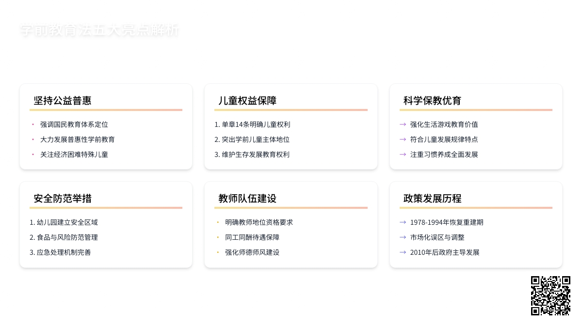 《学前教育法》宣讲（6亮点及影响）