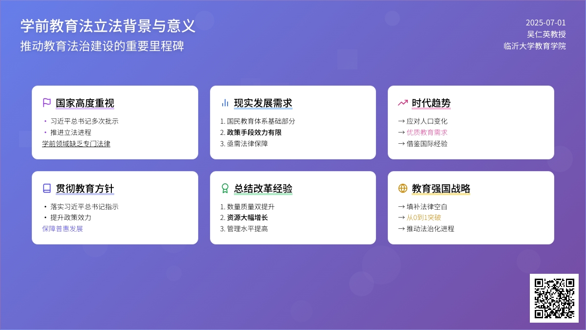 《学前教育法》宣讲（1背景与意义）