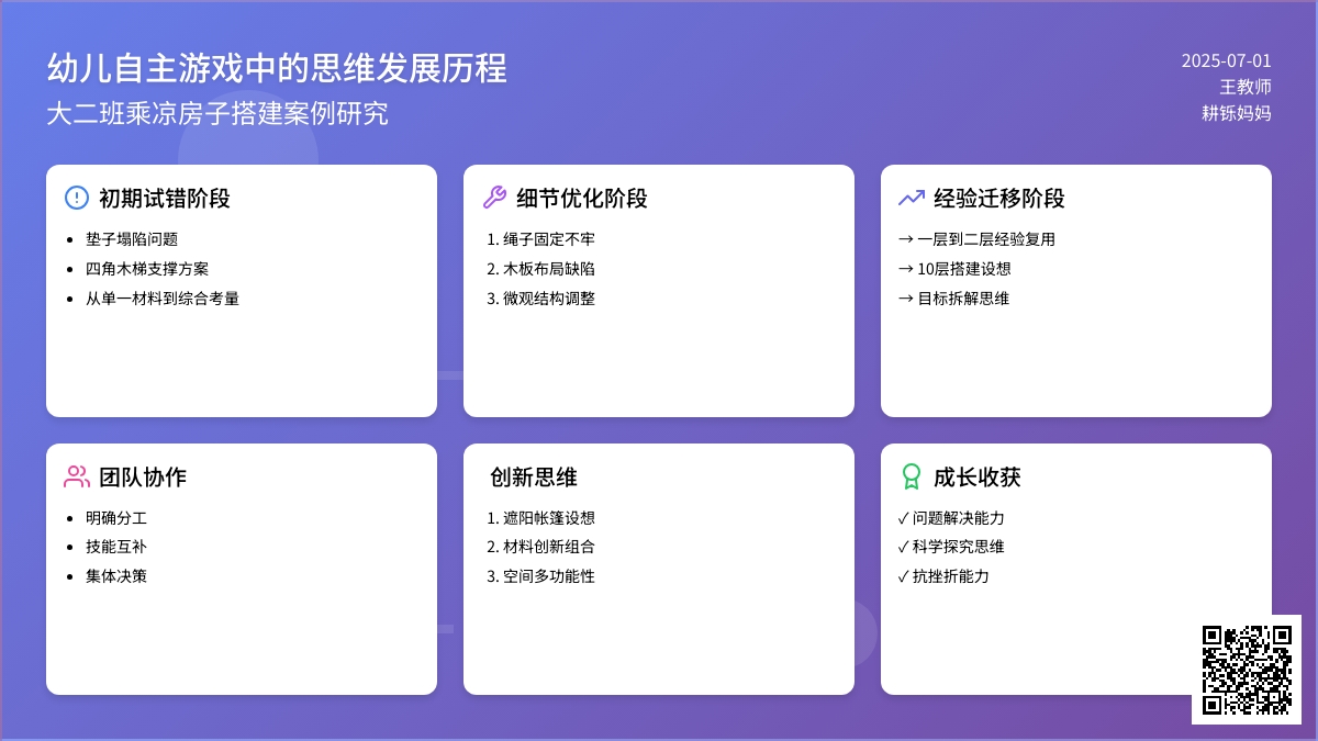 《综合区三层房子搭建记》分享交流汇总及分析
