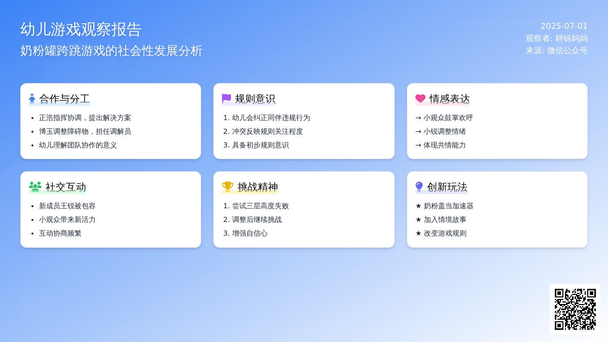 自主游戏案例|积木区里的跨越奶粉罐游戏