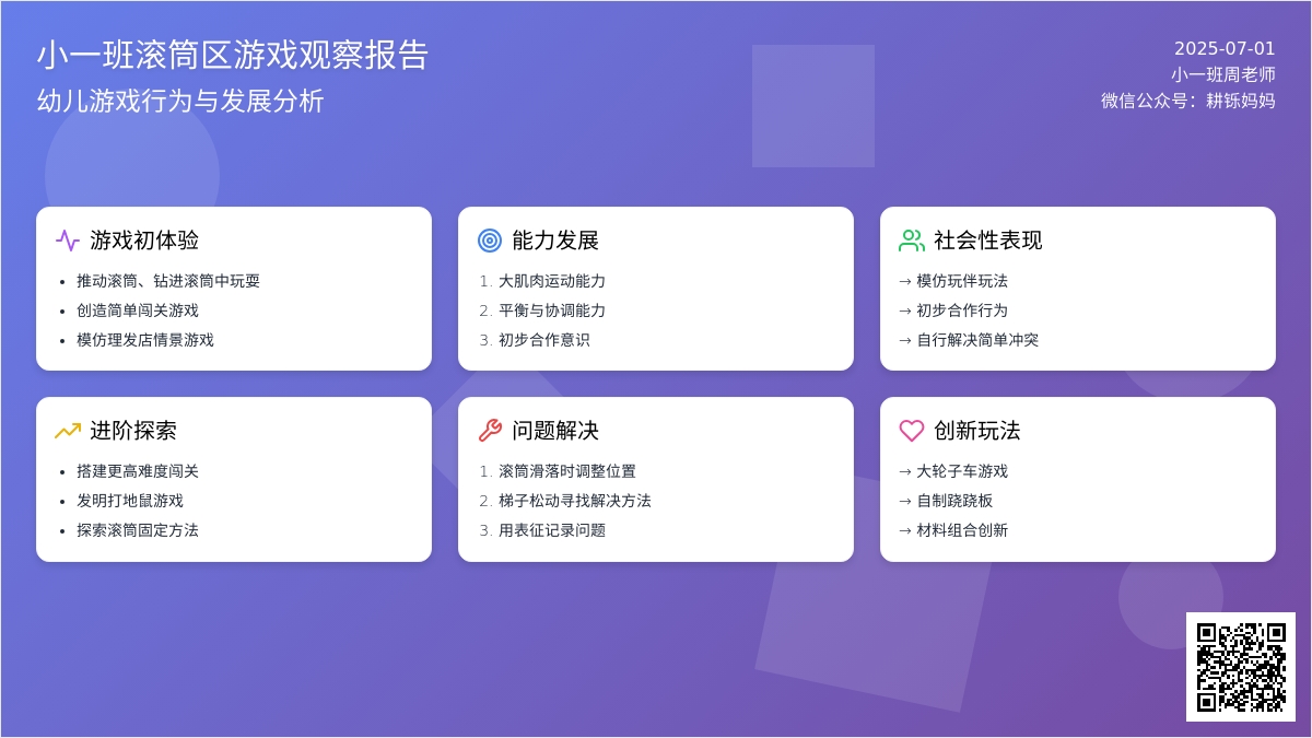 自主游戏案例|滚筒区游戏案例（小一班）