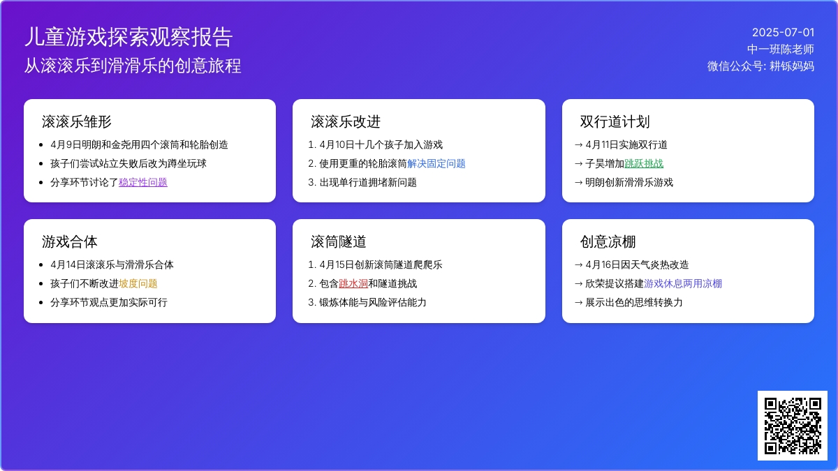 自主游戏|滚筒区游戏纪实（中一班）