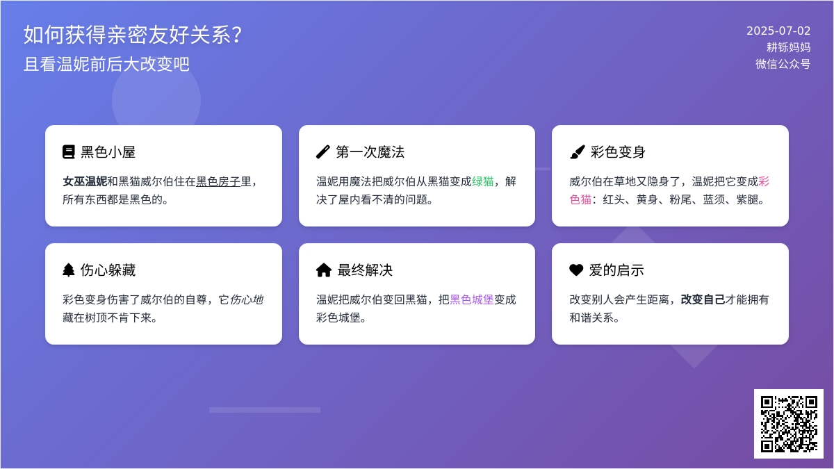 女巫温妮仗着自己有魔法对亲密伙伴小猫威尔伯挥起了魔法棒，想要改变别人是多么愚蠢的做法。