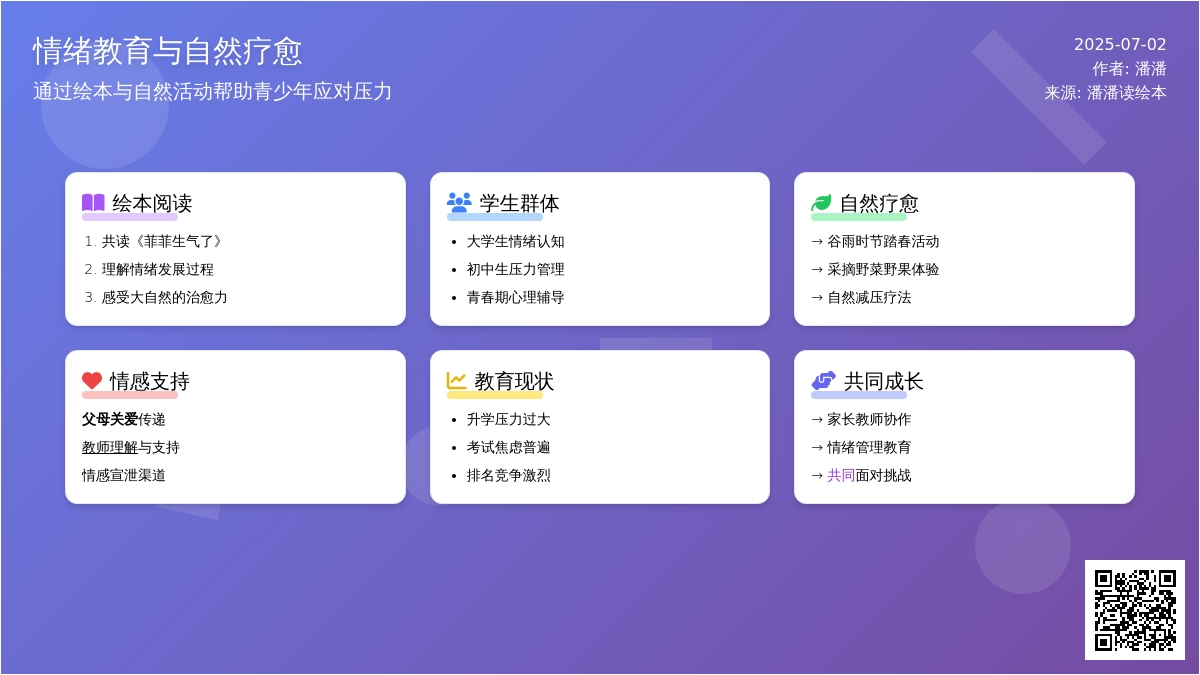关心初中生
