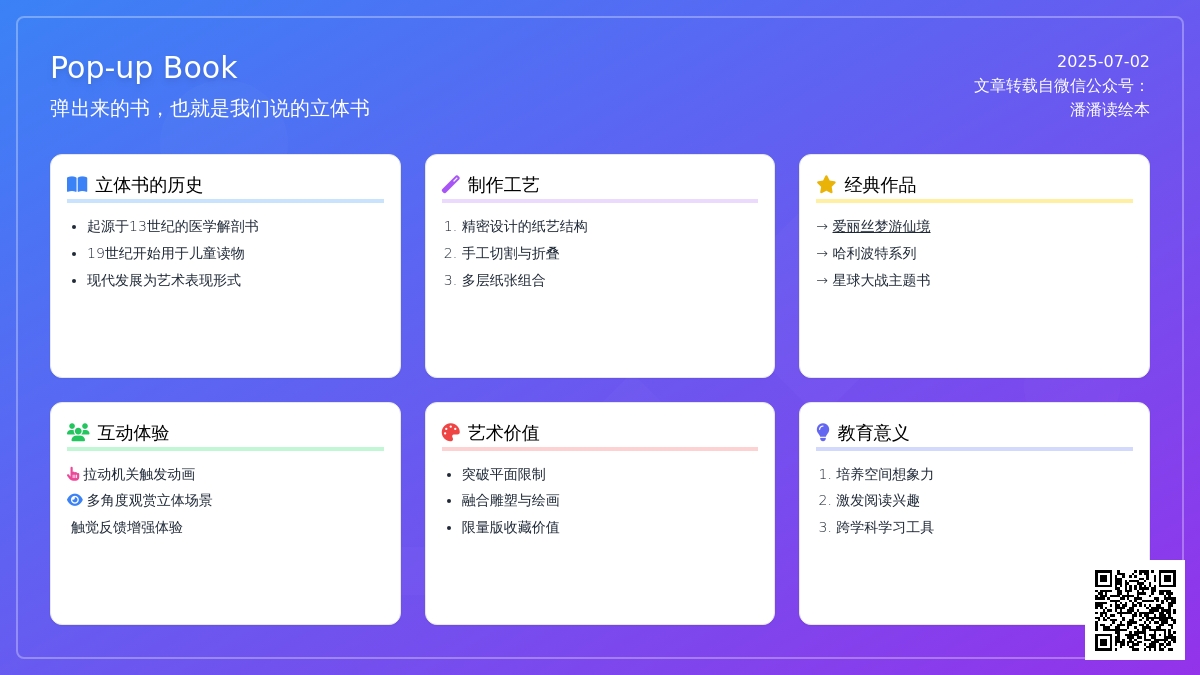 2.12 立体书