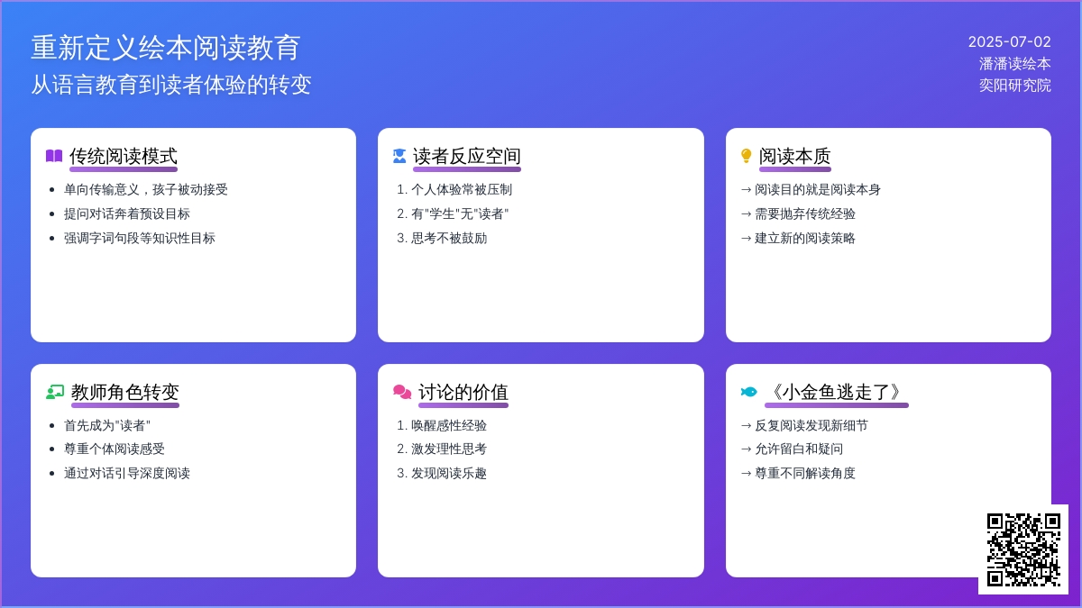 《小金鱼逃走了》阅读研讨（四）聚焦文本、鼓励对话