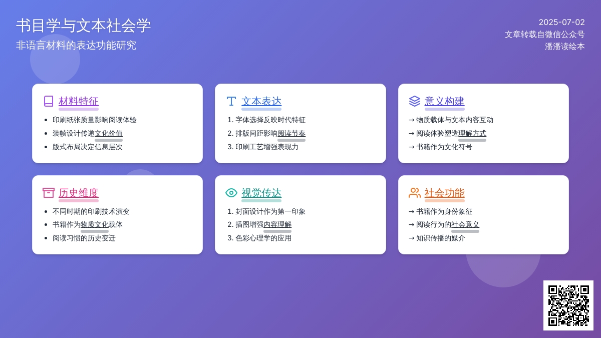 8. 特殊材质制作的绘本