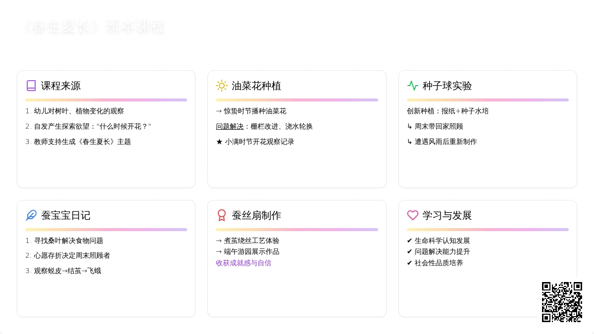 【金华园区·课程动态】春生夏长\t--记六一幼（金华园区）小六班班本课程活动