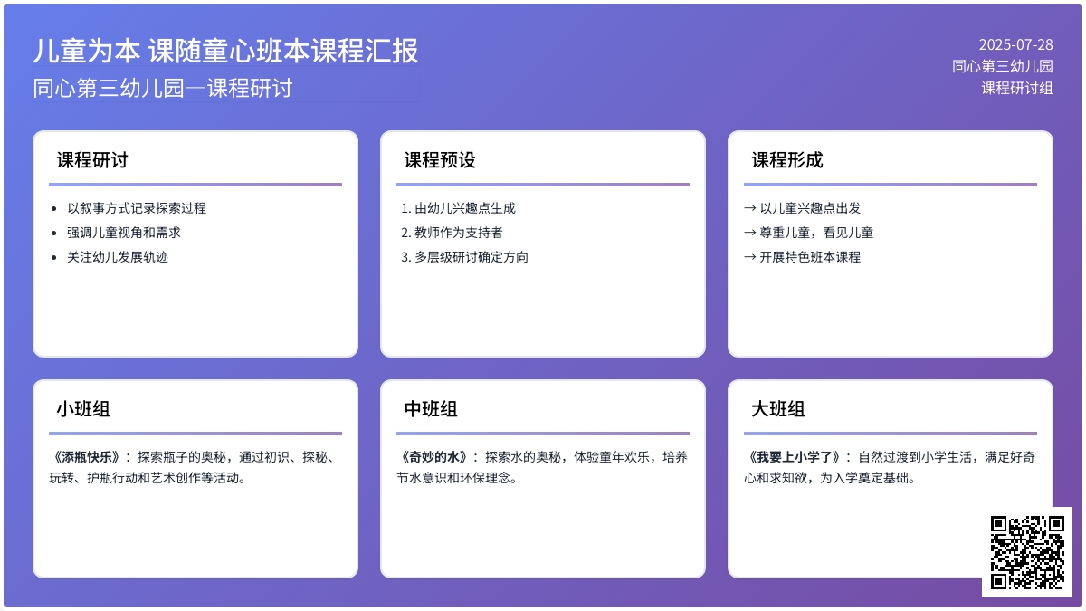 同心第三幼儿园班本课程汇报