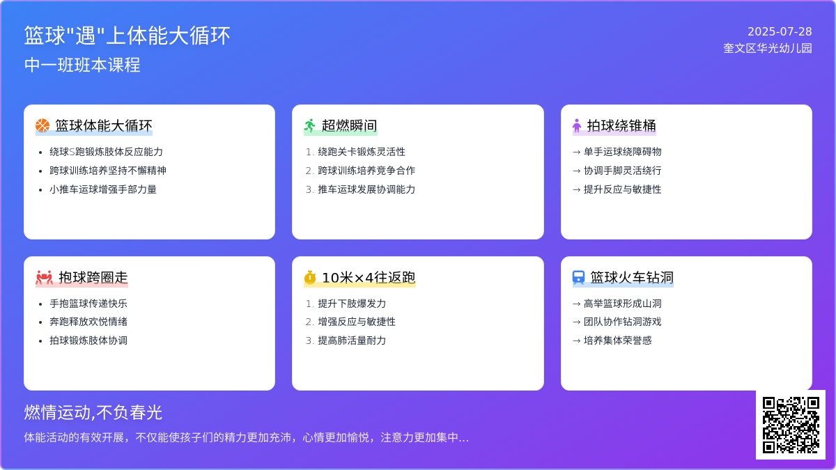 【华光幼儿园】篮球“遇”上体能大循环——班本课程
