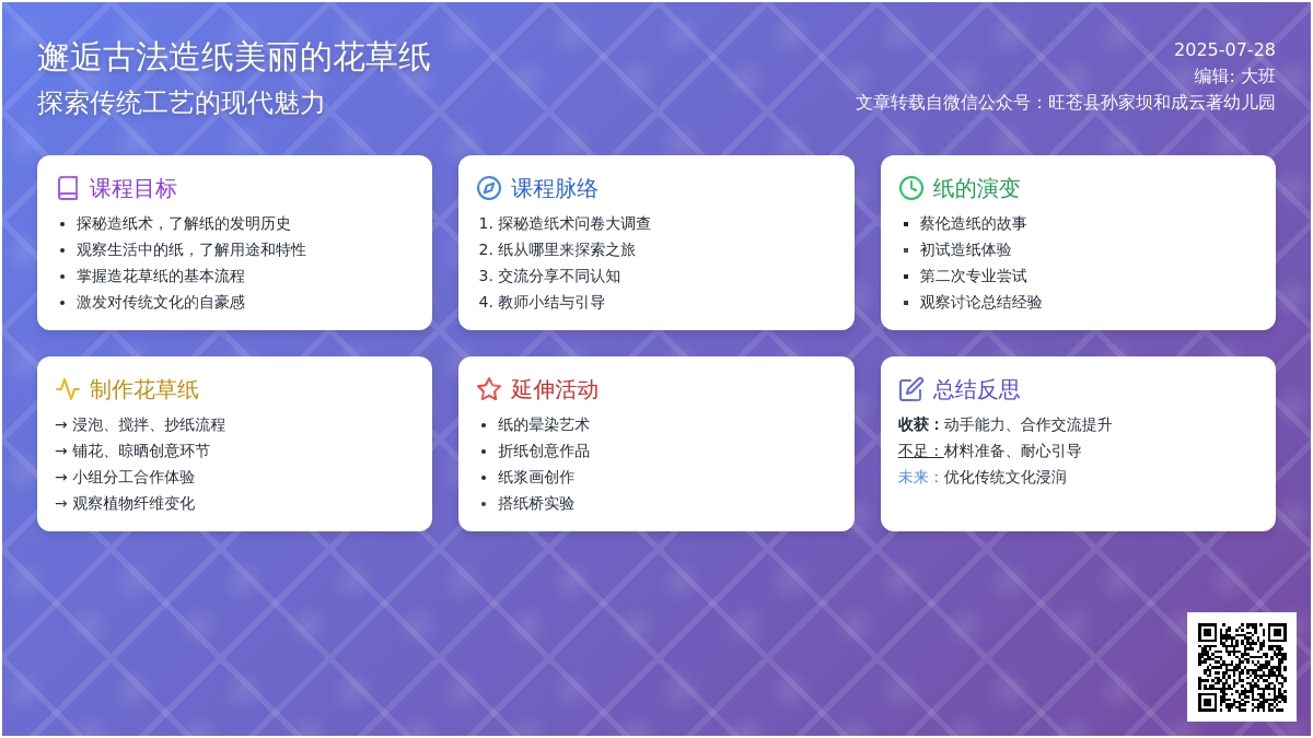 【和成·课程】邂逅古法造纸——大班班本课程