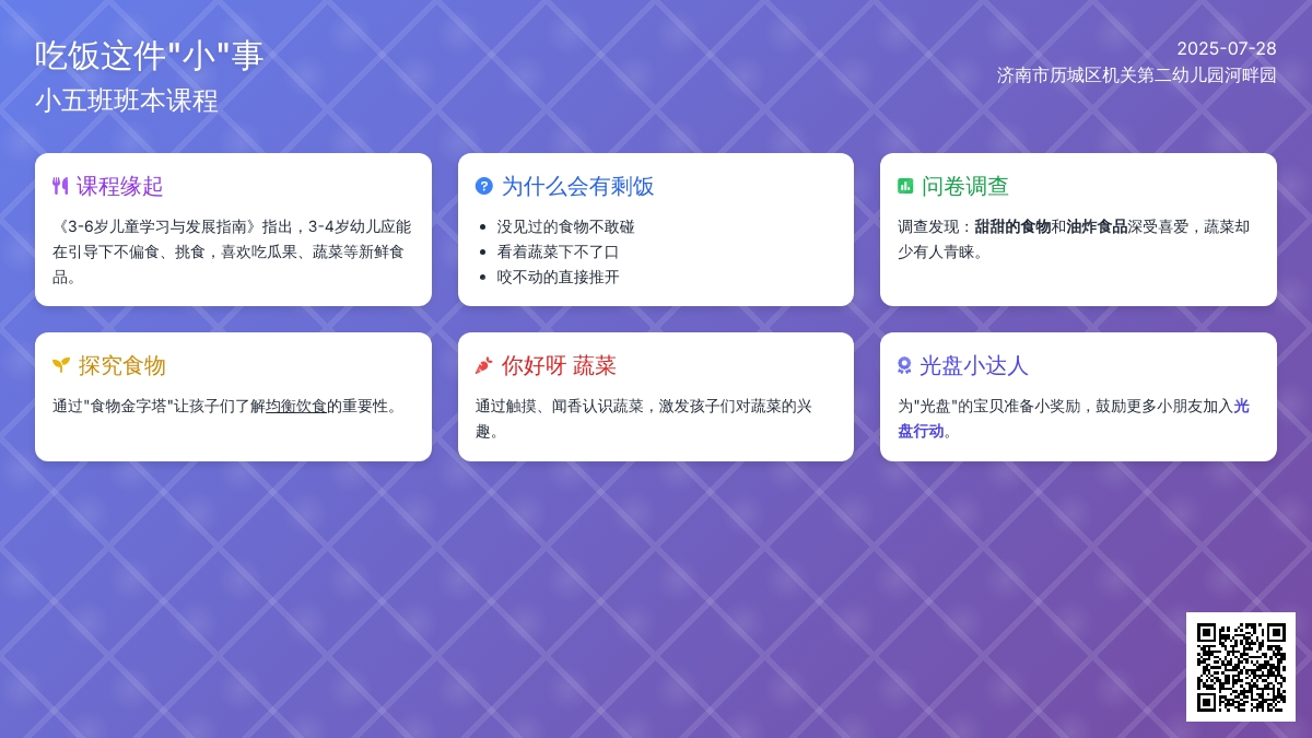【班本课程】吃饭这件“小”事——历城区机关第二幼儿园河畔园小五班班本课程