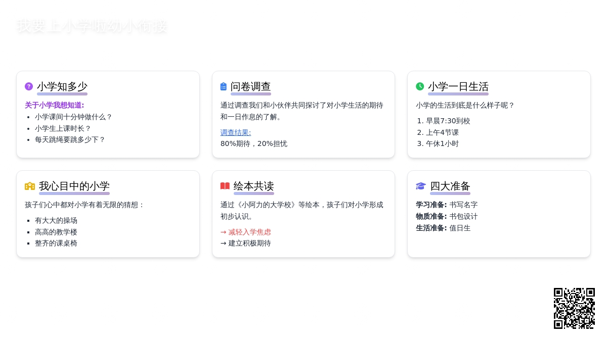 成长有章  衔接有度——班本课程《我要上小学啦！》
