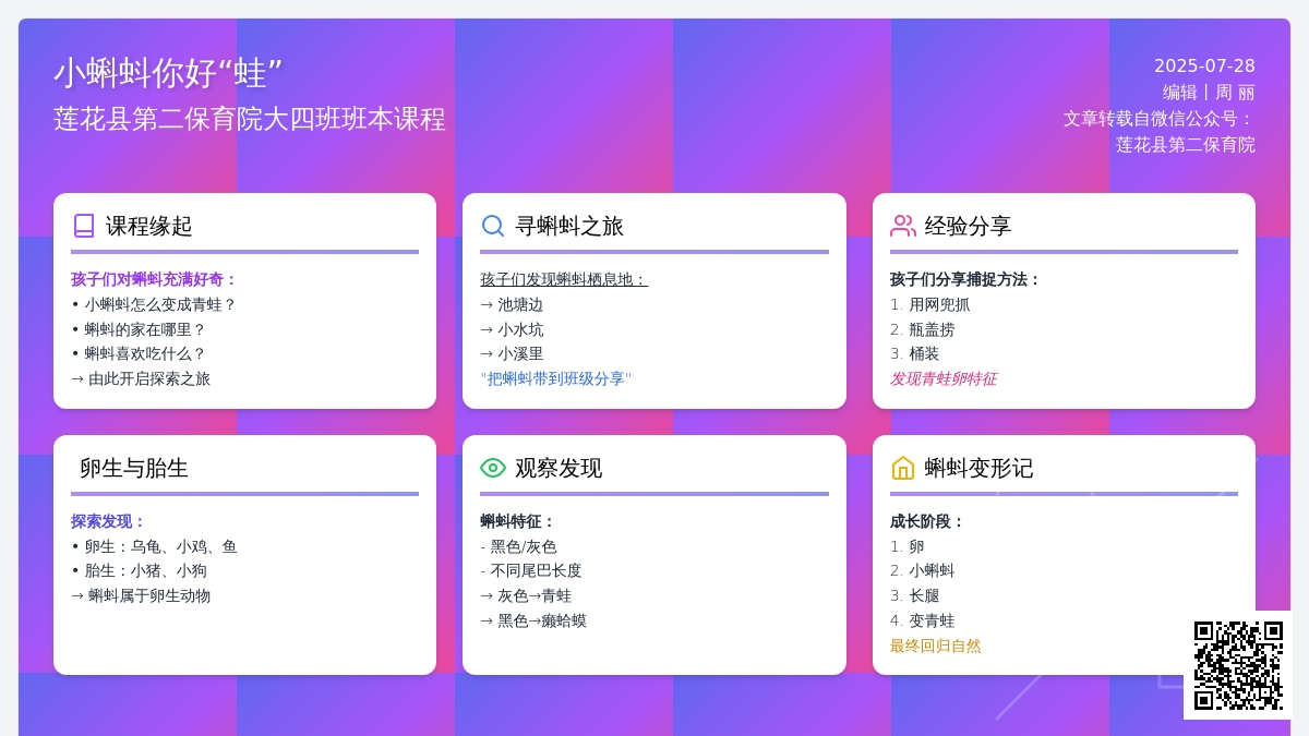 【班本课程】小蝌蚪你好“蛙”——莲花县第二保育院大四班班本课程