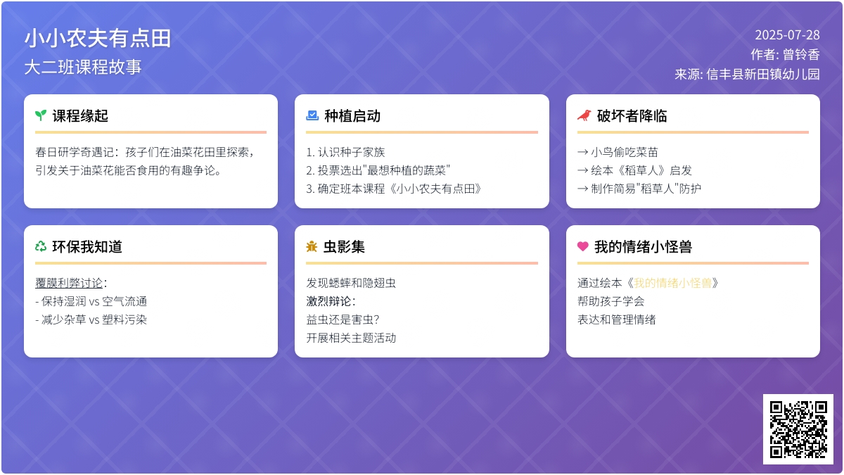 【小小农夫有点田】— 信丰县新田镇幼儿园大二班班本课程