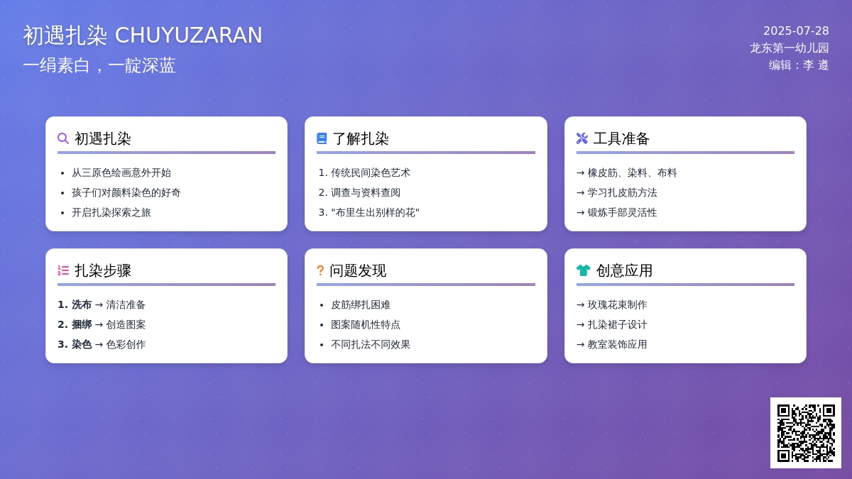 《遇见扎染》|小一班班本课程故事