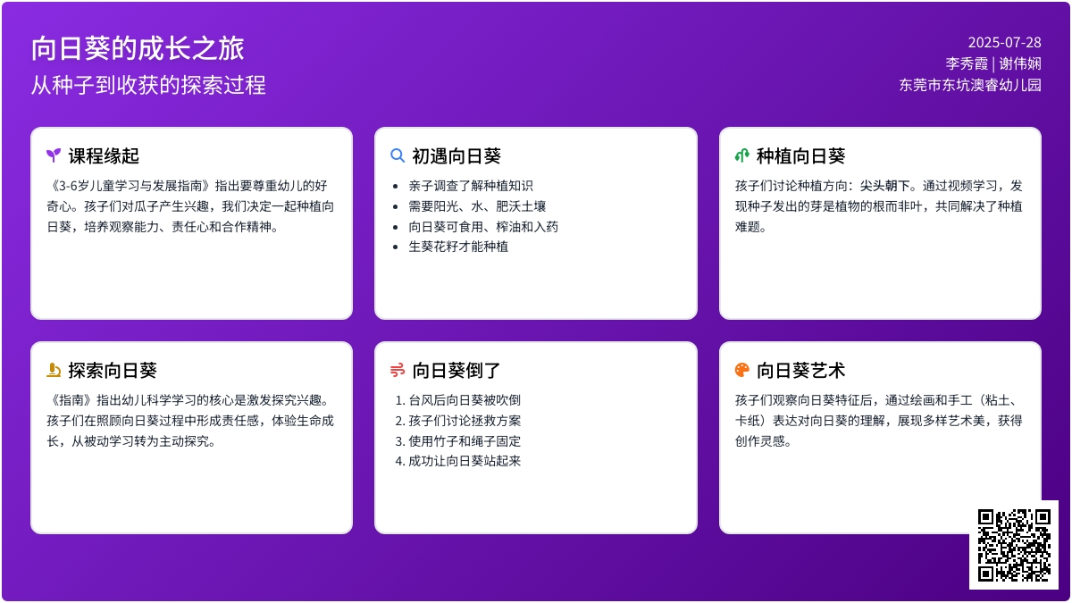 【课程故事】闪亮的向日葵——东坑澳睿幼儿园中二班班本课程