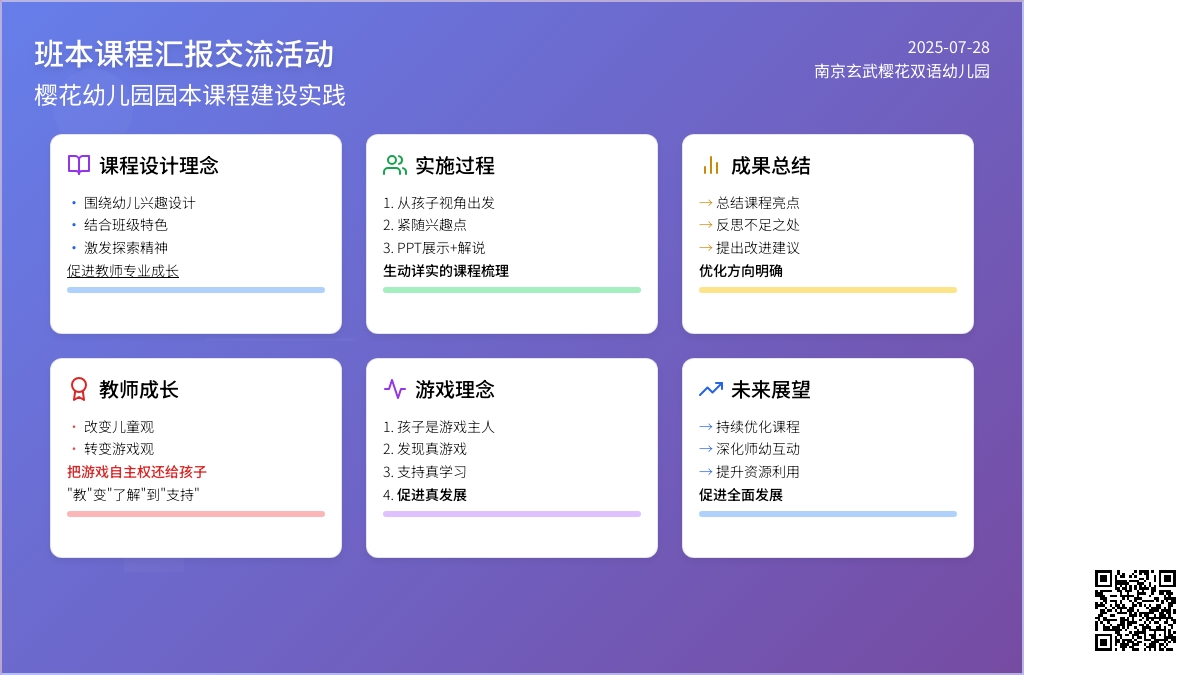 探班本故事 展课程精彩——樱花幼儿园班本课程总结汇报