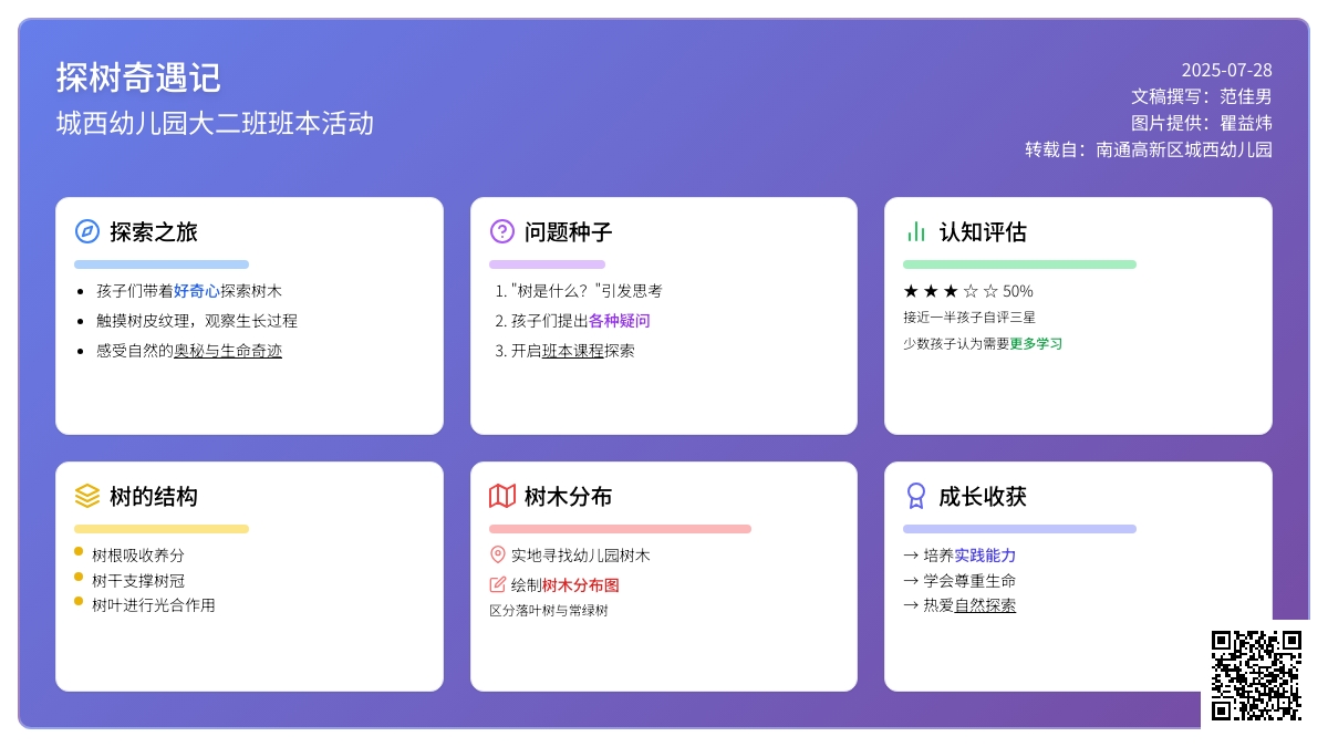【城西·班本课程】大二班“探树奇遇记”：一场关于自然与成长的奇妙探索