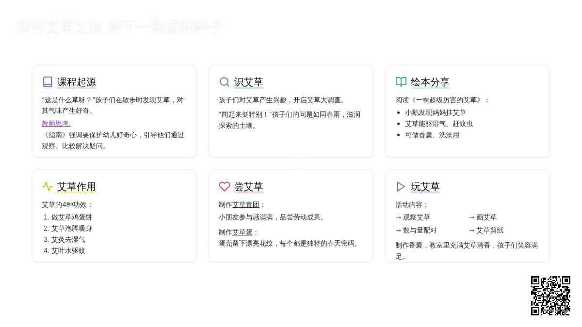 探寻艾草之旅 | 小二班班本课程