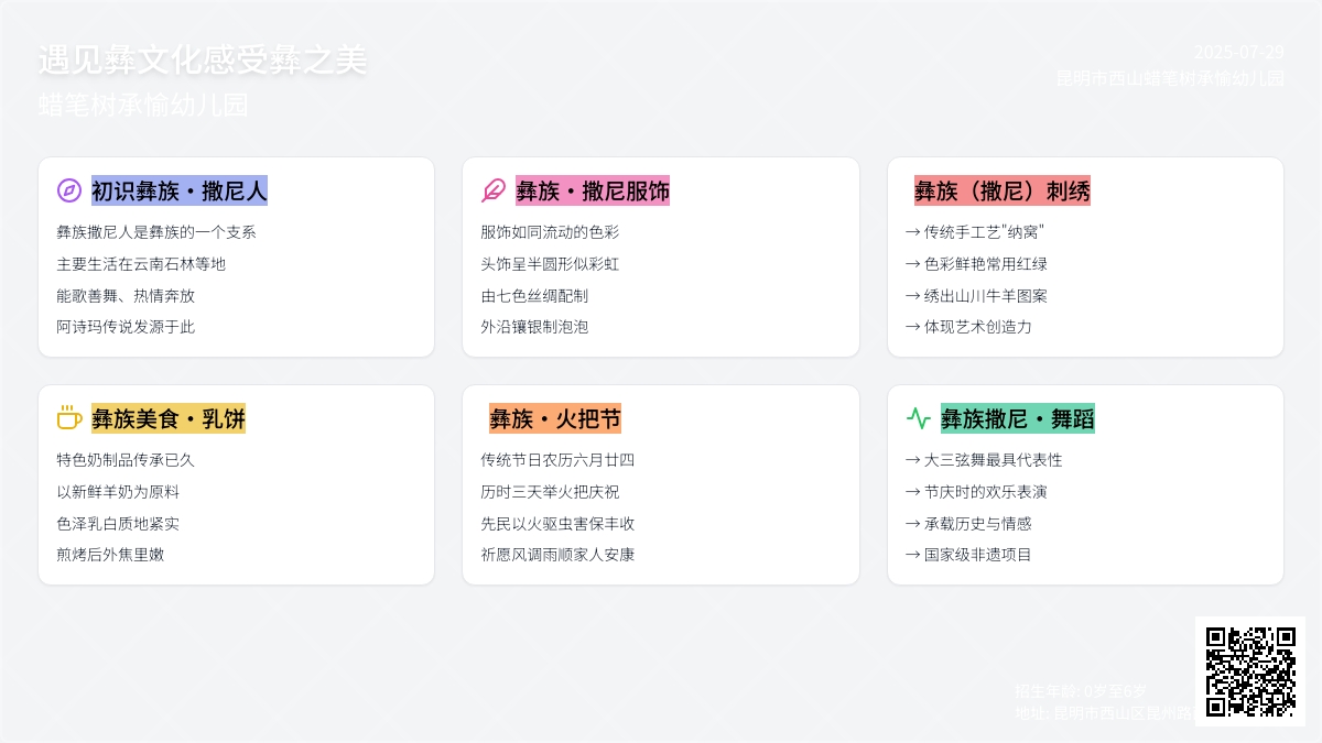 蜡笔树承愉幼儿园班本课程——[彝族文化探秘：走进撒尼世界]