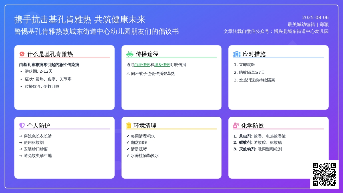 【温馨提示】警惕基孔肯雅热——城东街道中心幼儿园关于防范基孔肯雅热的倡议书