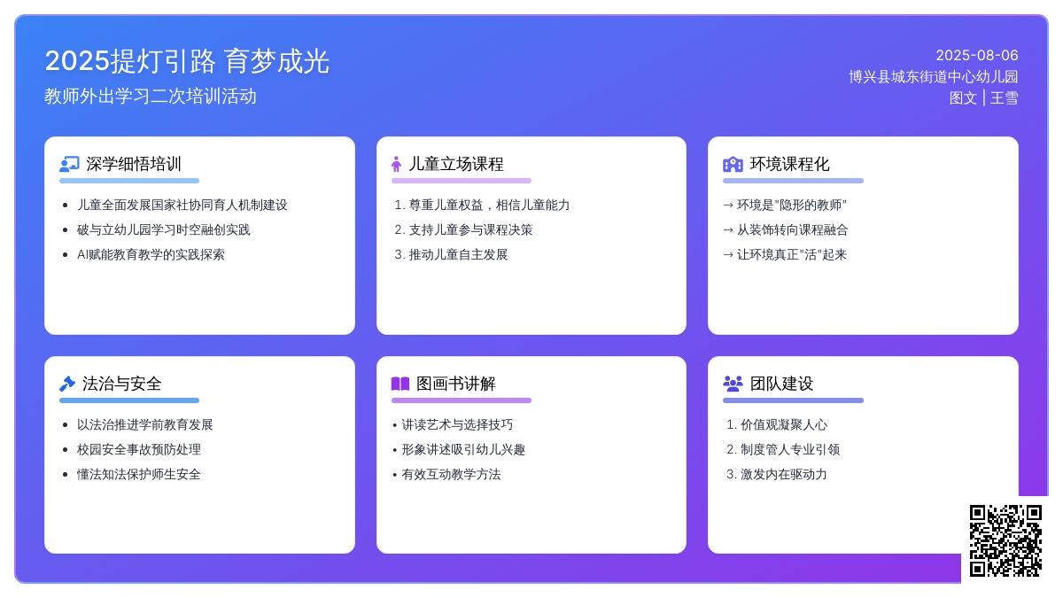 【悦·自然—悦美教师】提灯引路，育梦成光———教师外出学习二次培训活动