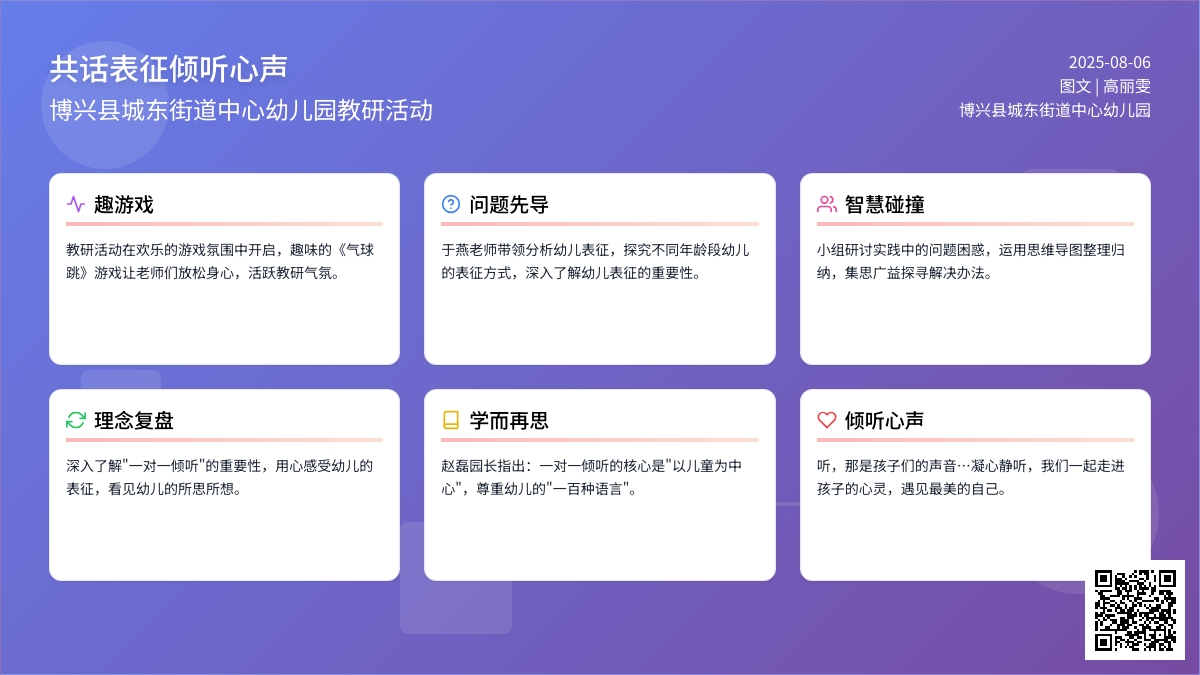 【悦·自然—悦美教师】城东街道中心幼儿园开展“共话表征，倾听心声”教研活动