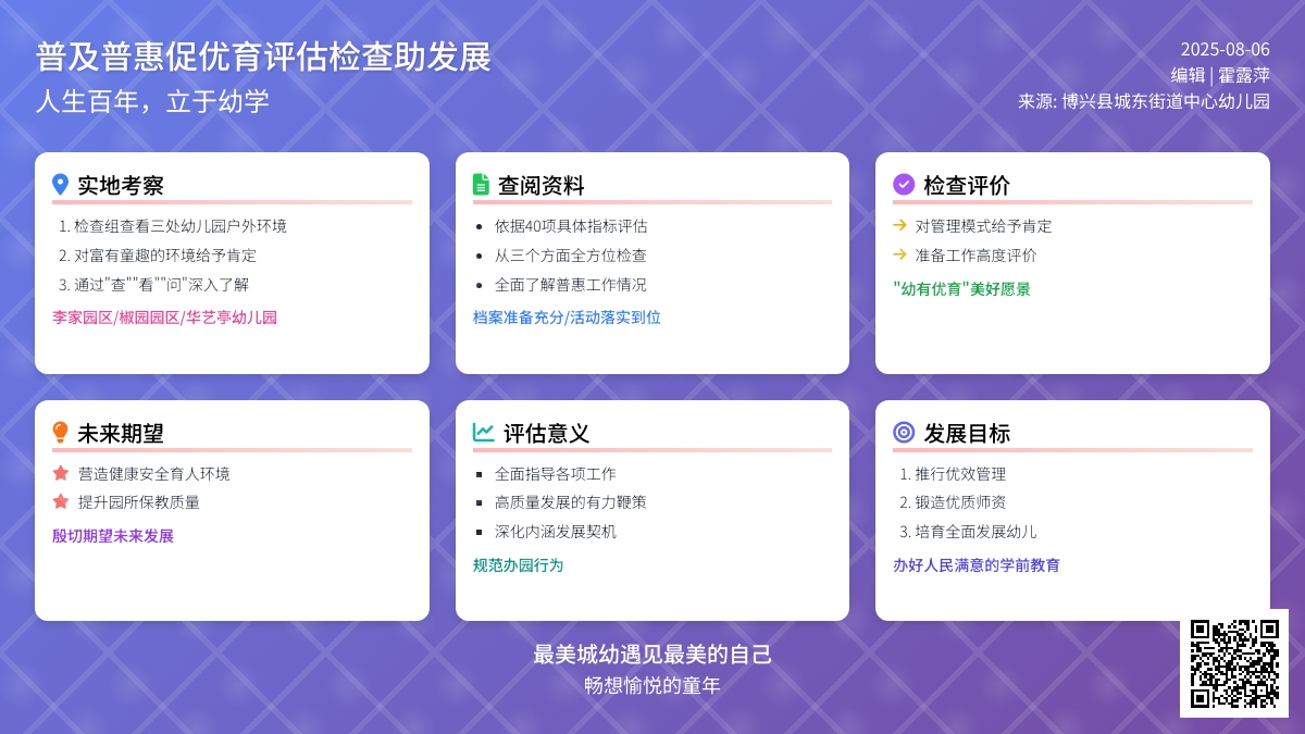 【悦·自然—悦美教师】普及普惠促优育 评估检查助发展——城东学区迎接国家学前教育普及普惠县省级评估检查工作