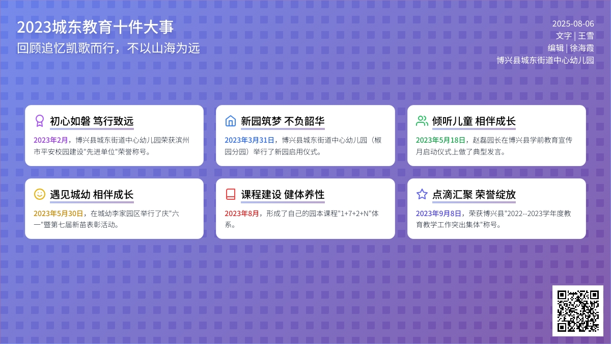 【回顾?追忆】2023城东教育十件大事