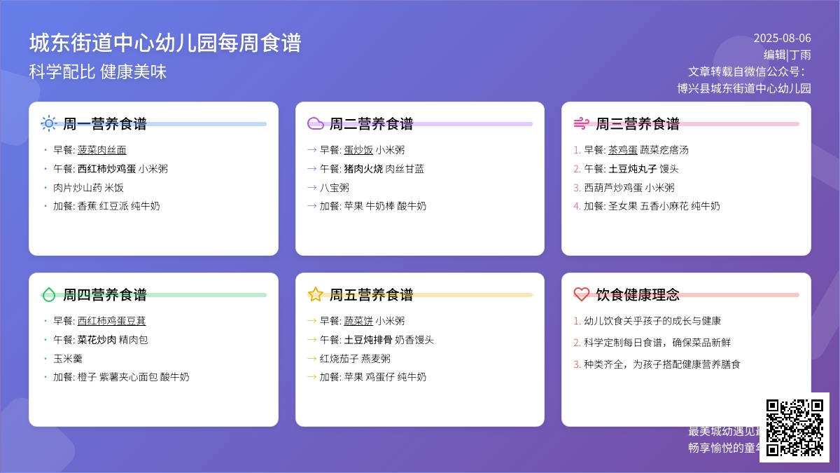 【悦·自然—自然校园】爱在城幼，“食”育美好——博兴县城东街道中心幼儿园每周食谱（1月8日—1月12日）