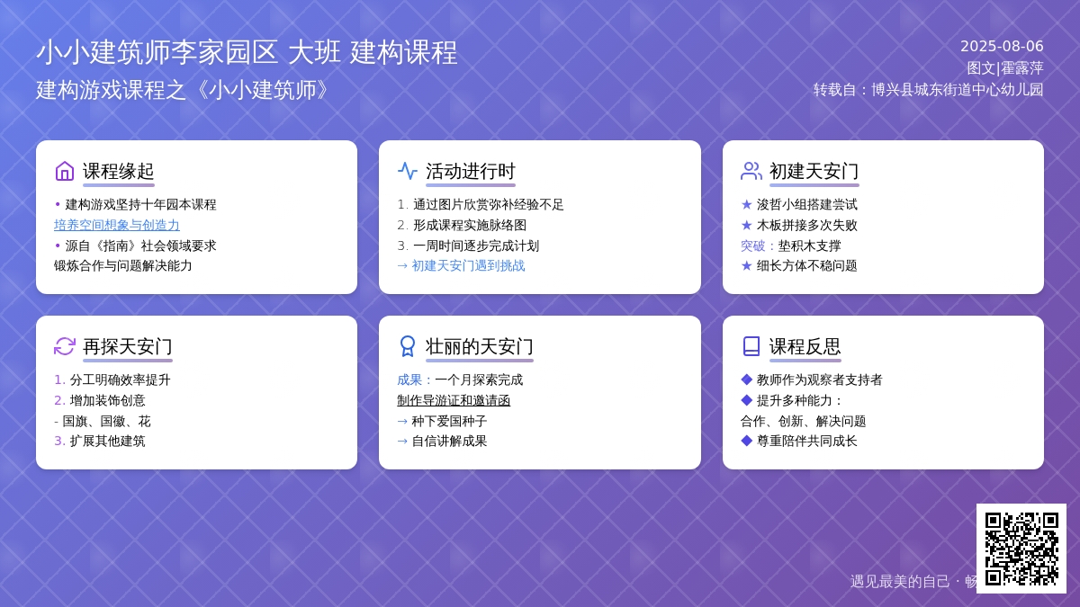 【自主课程—建构课程】小小建筑师——博兴县城东街道中心幼儿园（李家园区）大班幼儿课程活动
