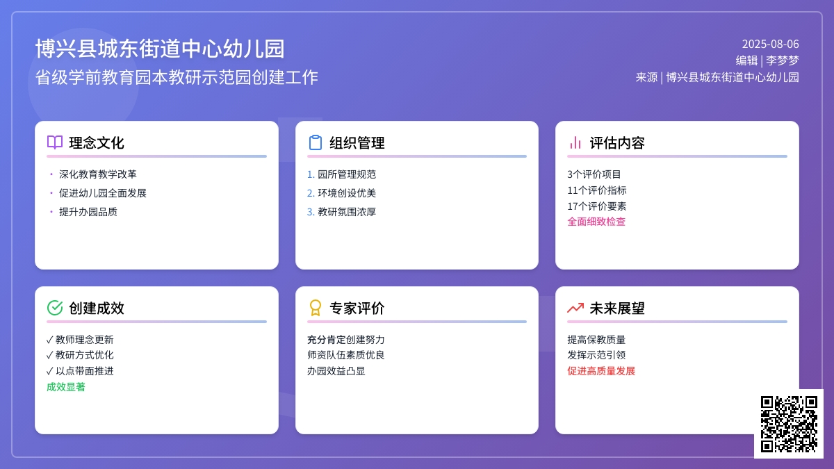 博兴县城东街道中心幼儿园迎接省级学前教育园本教研示范园创建工作