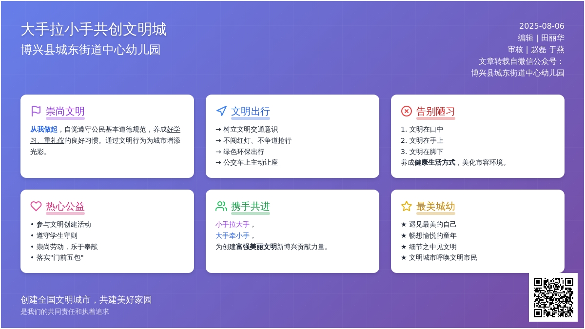 “大手拉小手  共创文明城” 倡议书