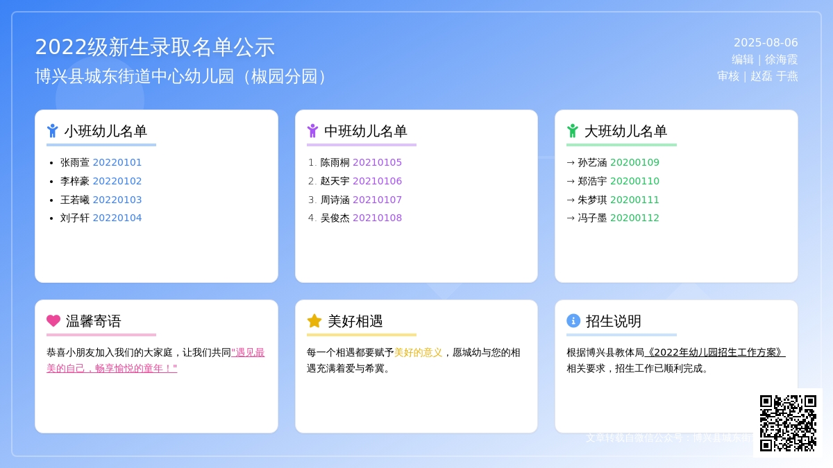 博兴县城东街道中心幼儿园（椒园分园）2022级招生录取结果公示