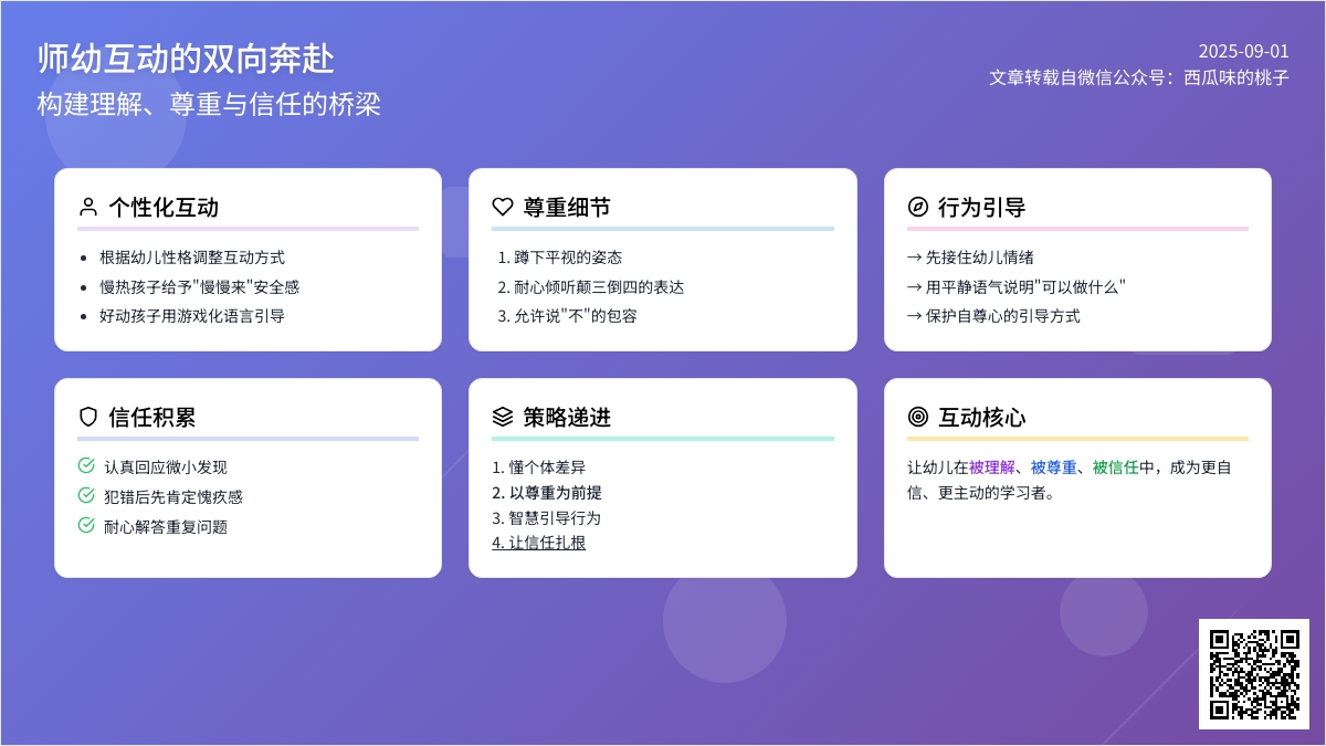《有力量的师幼互动》第二步:后四个策略，读书感悟。