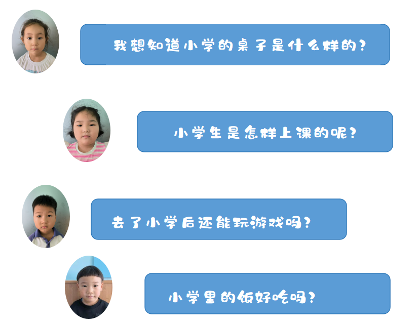 【自主课程—班本课程】奇思妙想侦探社——城幼(椒园园区)大二班幼儿课程故事-幼师课件网第17张图片