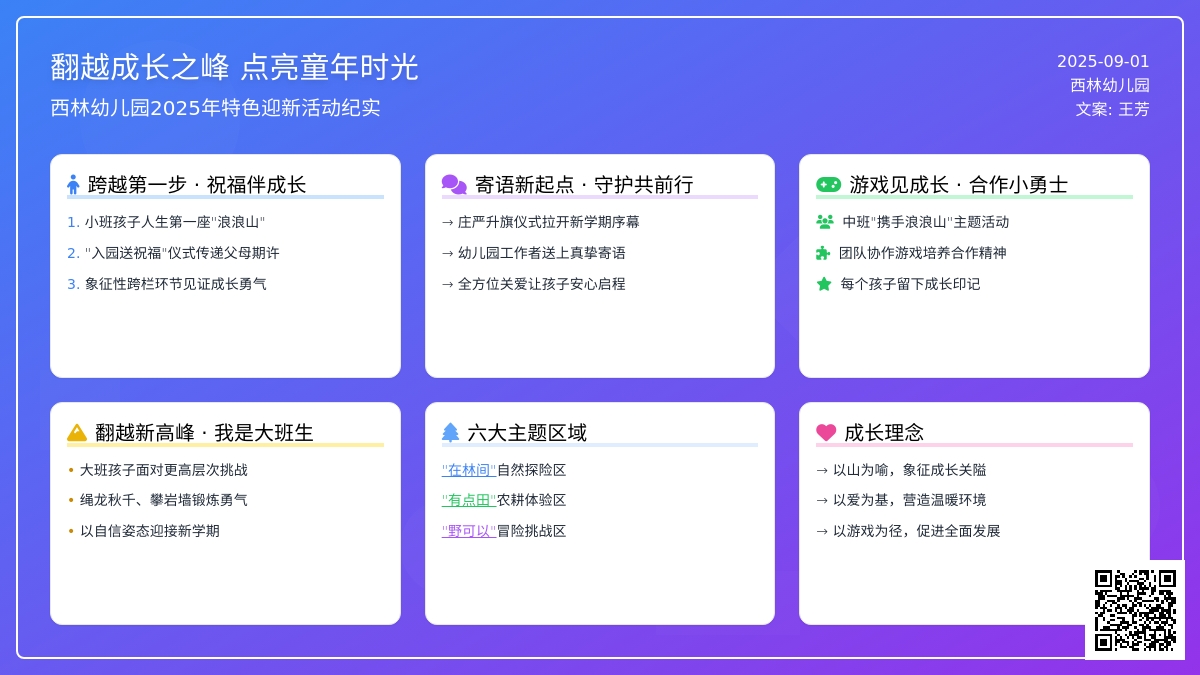 【西幼记·水帘动态】翻越成长之峰，点亮童年时光——西林幼儿园2025年特色迎新活动纪实