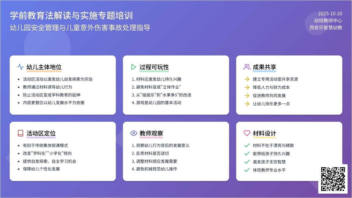 徐则民:幼儿园里的活动区该如何做? 徐则民:幼儿园里的活动区该如何做?