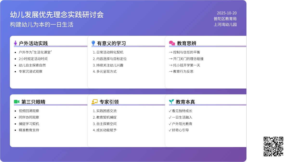 “发现与支持儿童有意义的学习”专题研讨活动举行