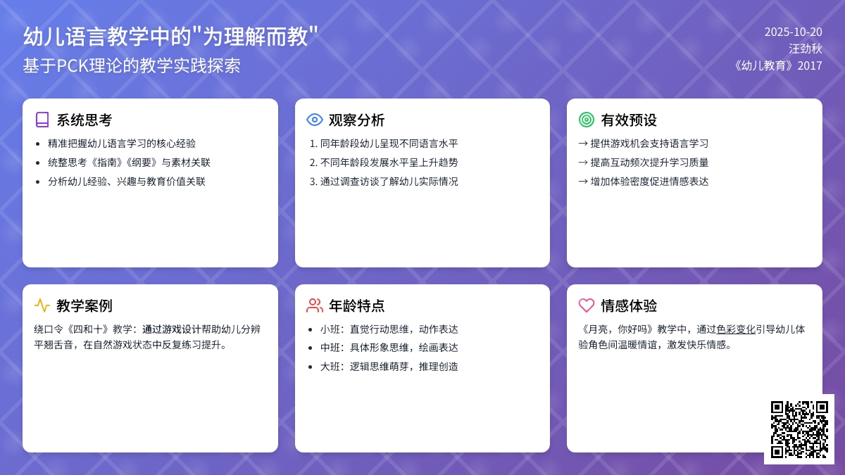 汪劲秋：为理解而教——例谈基于核心经验的幼儿园语言教学活动