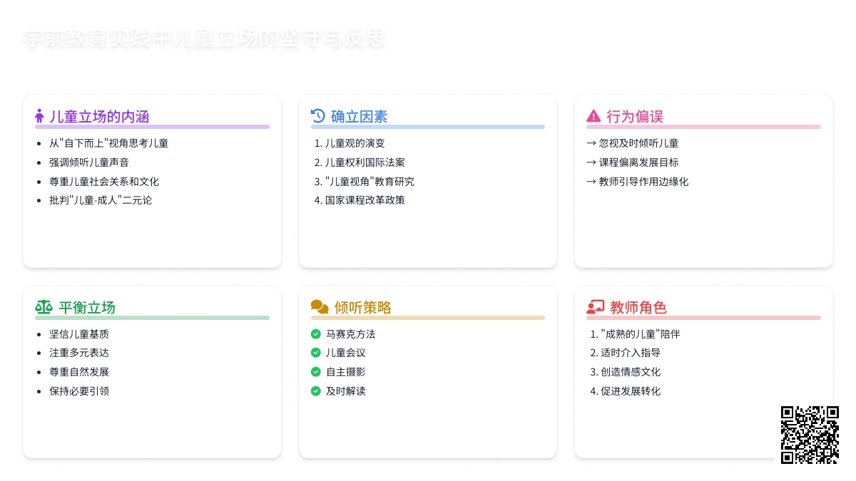 高敬：学前教育实践应坚守怎样的儿童立场？