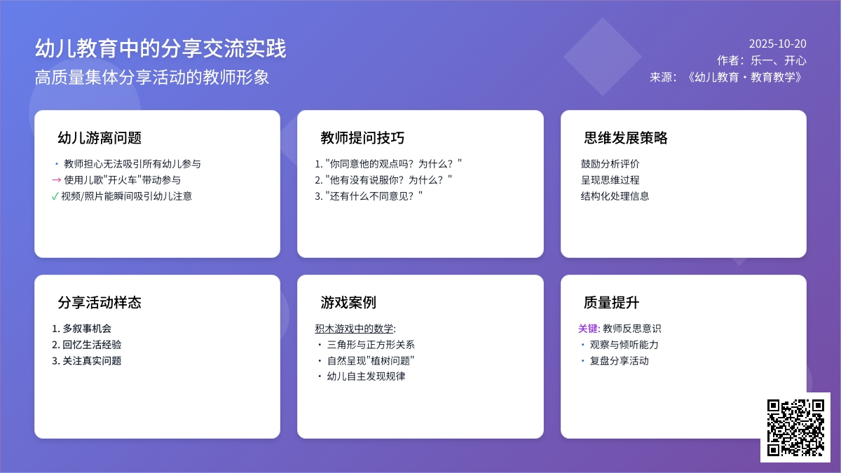 徐则民｜聚焦问题 寻求突破——提升游戏后集体分享活动的质量②