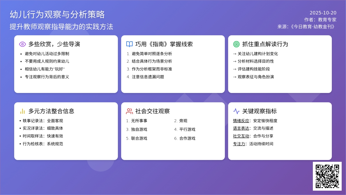 【深度教研】教师可以这样观察分析幼儿——基于《指南》视角