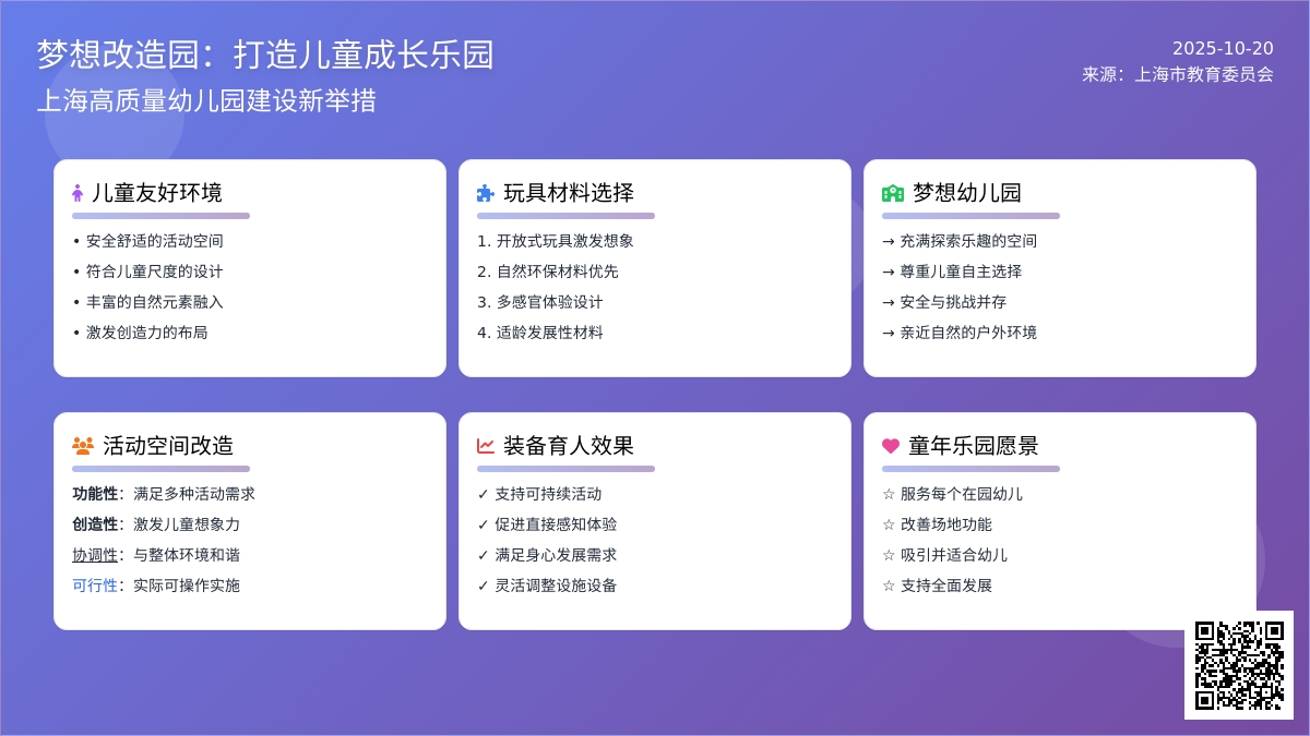 打造幼儿梦想的“童年乐园”——上海市首届“梦想改造园”活动布置和培训会召开