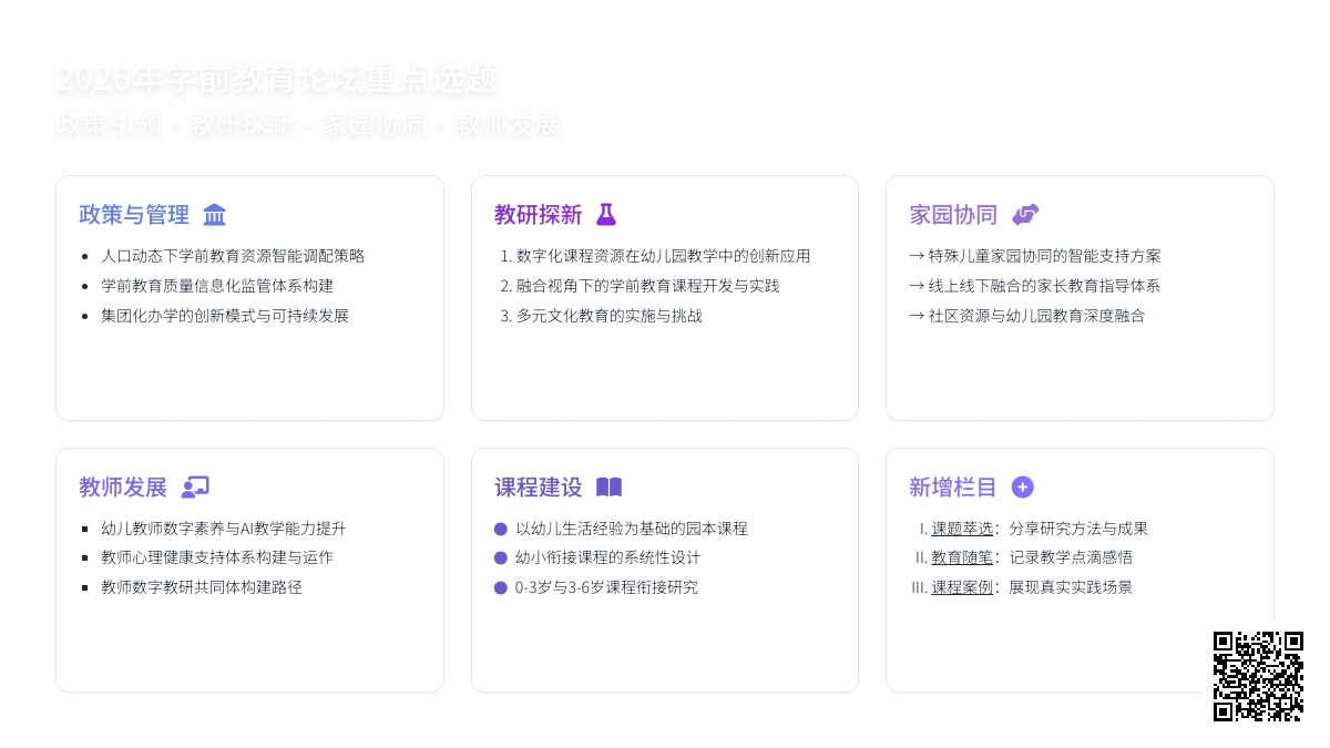 【欢迎投稿】 《学前教育论坛》2026 年重点选题及新栏目介绍
