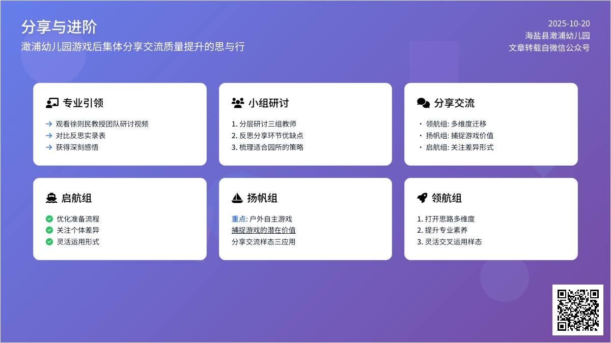 【研修在线】分享与进阶——澉浦幼儿园游戏后集体分享交流质量提升的思与行