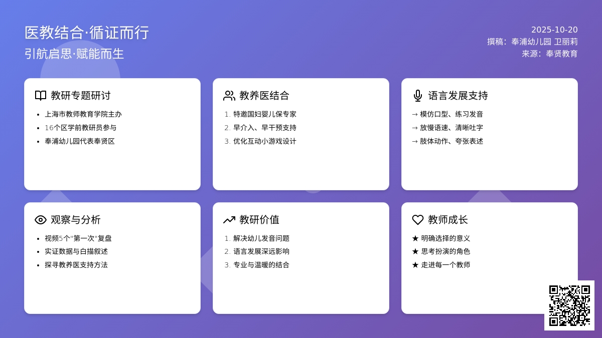 新成长教育 | 区教育学院：奉浦幼儿园“教养医融合教研组”亮相市级研讨现场
