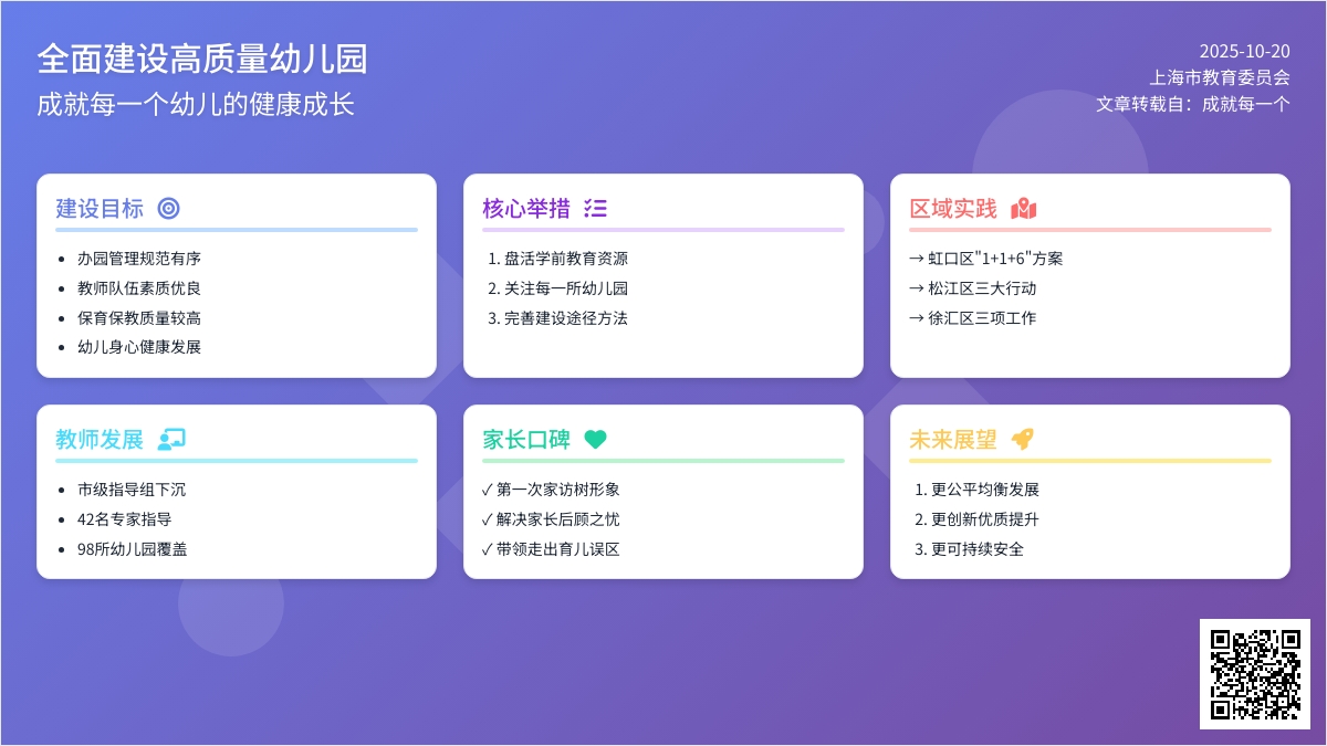 为了每一个，发展每一个，成就每一个 | 上海市召开“2023年全面建设高质量幼儿园全市推进会”
